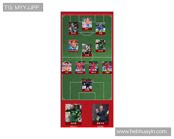 中国足球最贵球员排行榜解析及其背后价值因素深度剖析